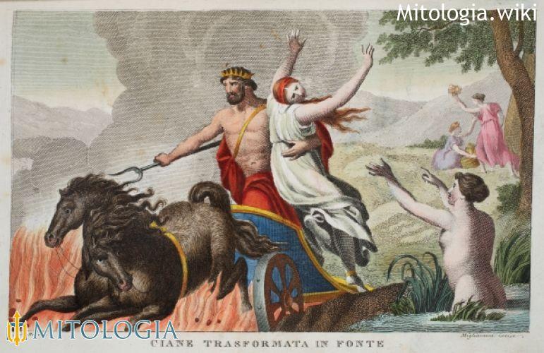 Metamorfosis: Libro V - La historia de Perseo